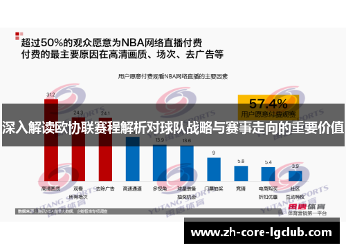 深入解读欧协联赛程解析对球队战略与赛事走向的重要价值