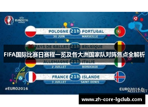 FIFA国际比赛日赛程一览及各大洲国家队对阵焦点全解析