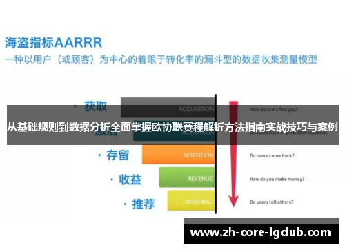 从基础规则到数据分析全面掌握欧协联赛程解析方法指南实战技巧与案例