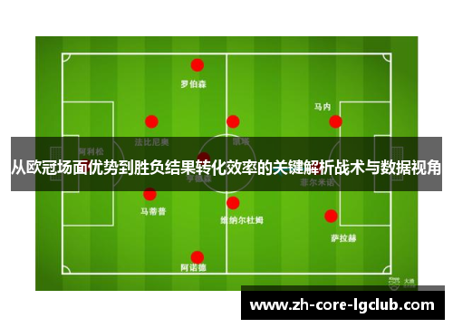 从欧冠场面优势到胜负结果转化效率的关键解析战术与数据视角 从欧冠场面优势到胜负结果转化效率的关键解析战术与数据视角
