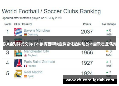 以B席对阵尤文为样本剖析西甲稳定性变化趋势与战术启示演进观察 以B席对阵尤文为样本剖析西甲稳定性变化趋势与战术启示演进观察