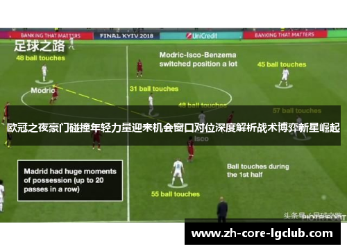 欧冠之夜豪门碰撞年轻力量迎来机会窗口对位深度解析战术博弈新星崛起 欧冠之夜豪门碰撞年轻力量迎来机会窗口对位深度解析战术博弈新星崛起