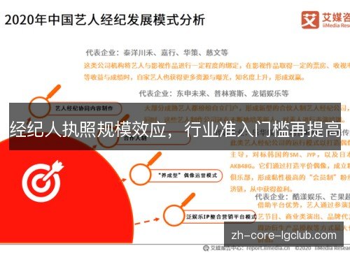 经纪人执照规模效应,行业准入门槛再提高 经纪人执照规模效应,行业准入门槛再提高